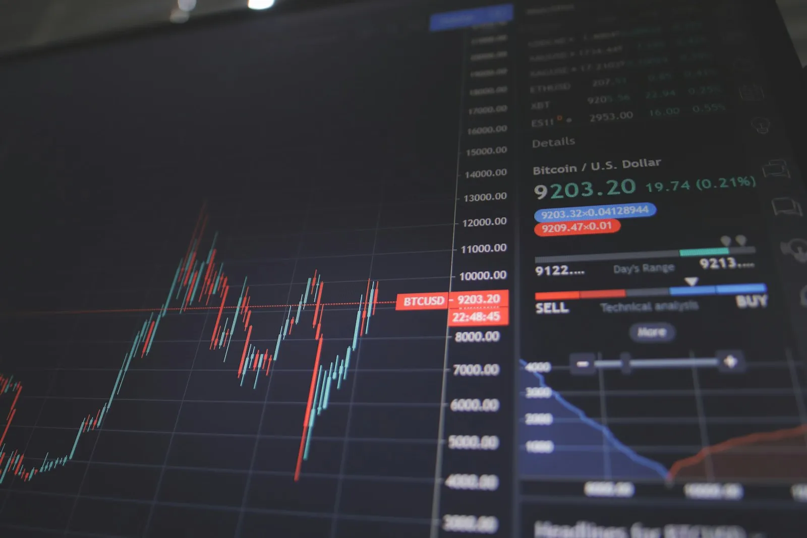 Finance Bets on Transaction Foundation Models: Why Banks Build Their Own Instead of Wiring Up a General LLM